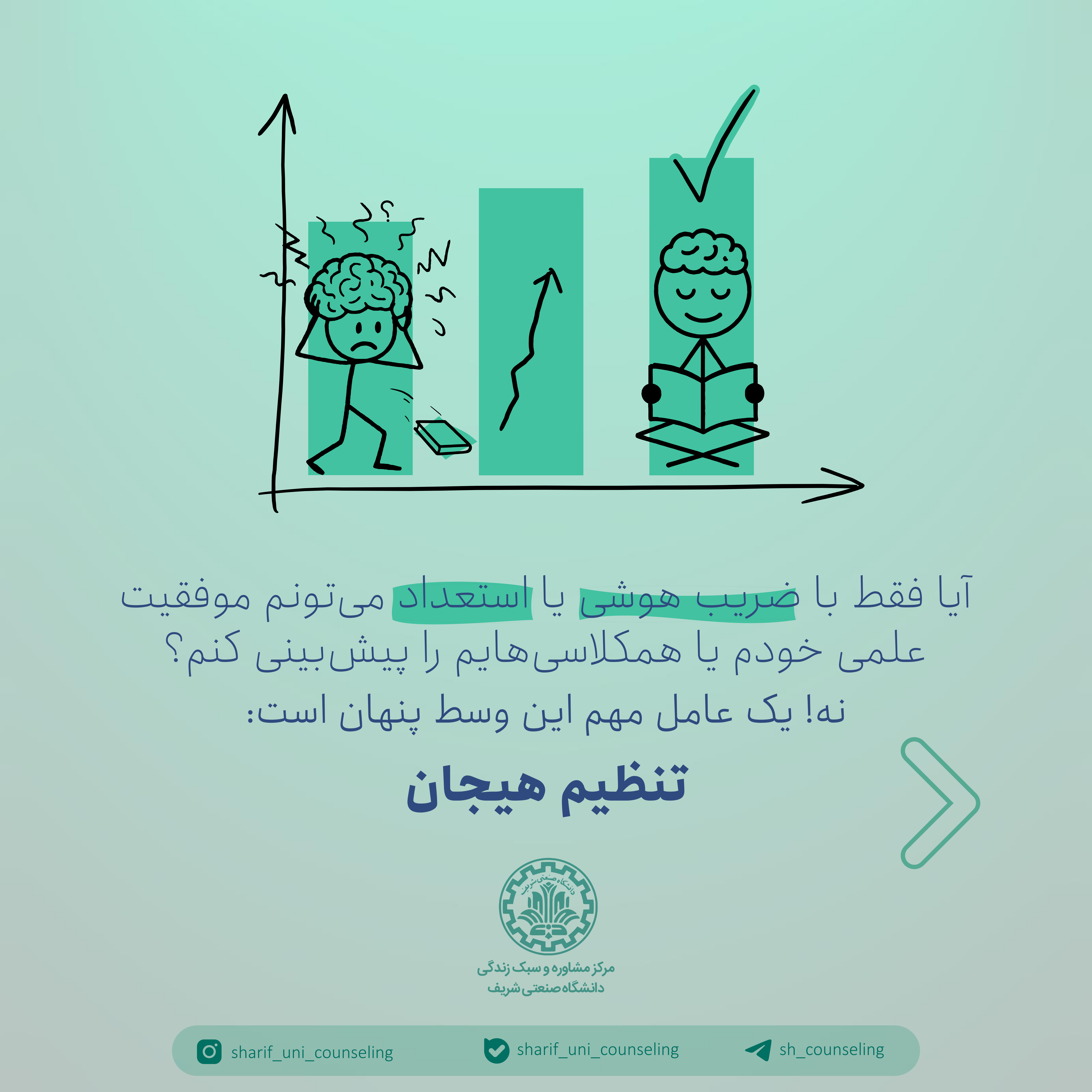 تنظیم هیجان